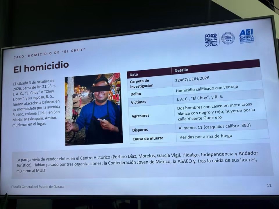 ¿EL CHUY COBRABA PRÉSTAMOS “GOTA A GOTA” PARA ASAEO?